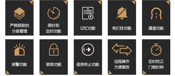 BW823有线联网门锁系统——主要功效：分级治理，限时准时功效，影象功效，免打搅功效，通道功效，报警功效，锁房功效，退房，远程操作等