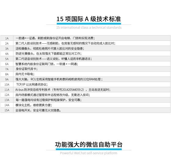无人智慧旅馆系统_08