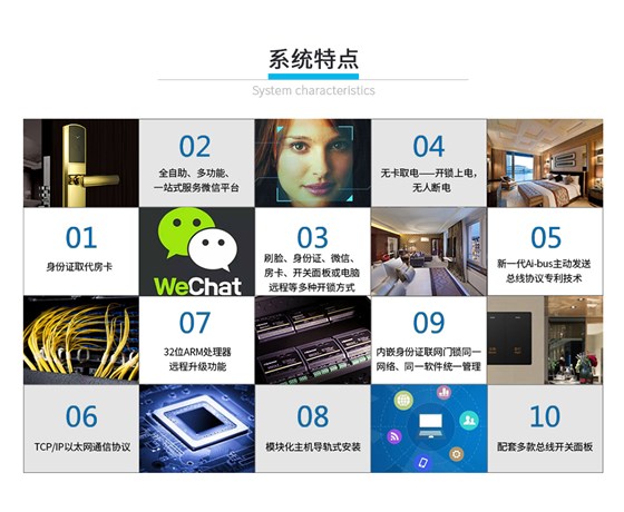 客控系统_05