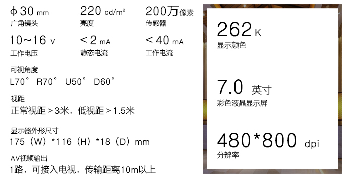 可视猫眼的手艺参数——７英寸彩色液晶显示屏，可接入电视，清晰区分率